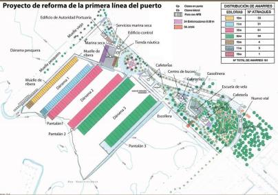 Vuit nous edificis i una marina seca ocuparan la primera línia del Port d’Alcúdia