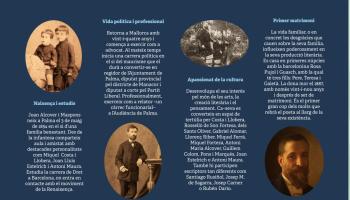 Recorregut per la vida de Joan Alcover en 12 flaixos