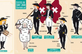 Editen un tríptic amb terminologia de les festes de Menorca