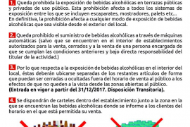 Calvià prohibeix exposar alcohol en les terrasses dels comerços