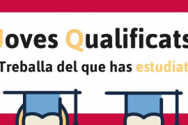 El 31 d'agost acaba el termini per inscriure's en el SOIB per als joves que vulguin fer feina al Govern