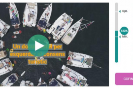 Èxit de la primera fase de microfinançament del documental 'Tot inclòs'