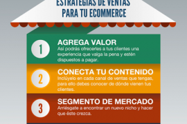 Segueix aquests consells, i el teu drop-shipping serà un èxit