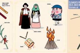 El Consell de Menorca edita un nou tríptic de la sèrie 'Terminologia de les festes de Menorca'