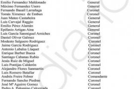 Renou de sabres: 181 alts comandaments de l'exèrcit espanyol demanen respecte per a Franco