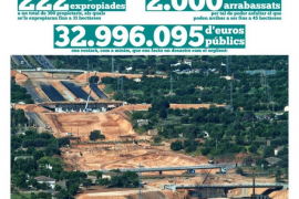 L’obscuritat de l’empresa adjudicatària podria tombar l’autopista de Llucmajor a Campos