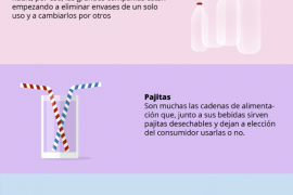 Les marques no aconsegueixen comunicar els seus valors als consumidors