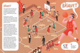 Cultura edita 46.000 quadríptics amb vocabulari esportiu en català de vuit disciplines