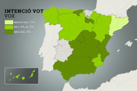 La intenció de vot de Vox a les Balears, la més baixa de l'Estat