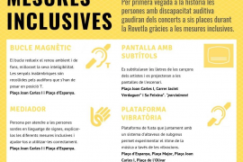 Cort instal·larà plataformes de vibració per a persones amb discapacitat auditiva a la Revetla de Sant Sebastià