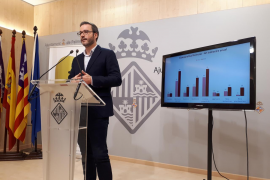 Palma incrementa un 65 per cent la concessió de llicències d’obres durant el darrer trimestre de 2018