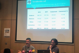 Les Balears registren 158.000 places turístiques més que fa quatre anys