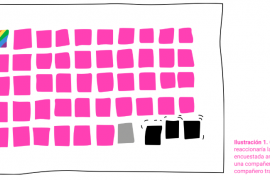 Un 3 % dels estudiants de les Balears canviaria de lloc a l'aula en conèixer que un company és trans