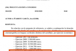 El govern espanyol reconeix que en els darrers set anys no ha dedicat ni un euro al cinema en català