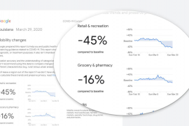 Google Maps analitza els canvis en la mobiltat durant el confinament