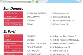 PalmaActiva elabora llistes per zones de Palma amb els comerços que estan oberts durant l'estat d'alarma