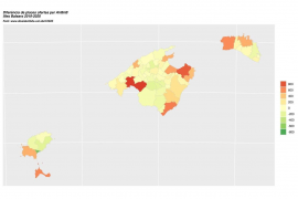 Gràfic de la diferència de places oferides durant l'abril de 2019 i el de 2020.
