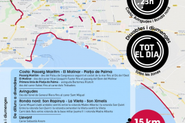 L'Ajuntament de Palma afegeix el carrer Reis Catòlics als carrers que s'obren per a vianants durant el cap de setmana