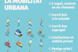 Ara Mallorca proposa mesures per aconseguir una vida urbana «més agradable i sostenible»
