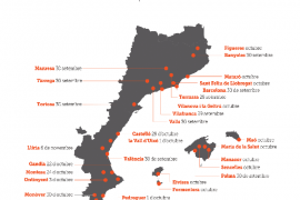 La Federació Llull porta la pel·lícula sobre Guillem Agulló arreu dels Països Catalans