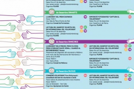 Les Balears celebren la Setmana del Voluntariat amb un cartell ple d'activitats