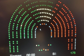 El Congrés de Diputats vota a favor de paralitzar la LOMQE