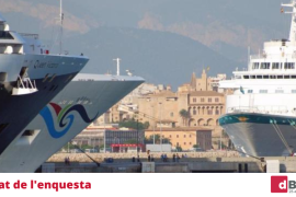 El 94% dels nostres lectors consideren que no s'hauria de llevar la restricció d'arribada de creuers