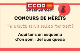 CCOO Ensenyament denuncia els problemes del concurs de mèrits i lamenta que no s'hagi aplicat el criteri «el qui ja hi és, queda»