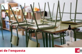 El 92% dels nostres lectors consideren que l'anomenat 'pin parental' és «una aberració social i educativa»