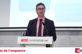 El 87% dels nostres lectors consideren que Costa hauria de dimitir pel cas del gerent de l'Ibetec acusat d'agressió sexual