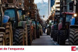 El 81% dels nostres lectors consideren que Europa hauria de replantejar la seva política agrària