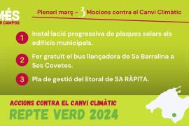 MÉS per Campos es proposa el 'Repte Verd'