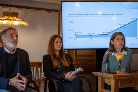 La investigació de la UIB va generar 6,1 milions d'ingressos en contractes, convenis i patents en 2023