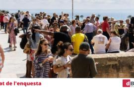 El 96% dels nostres lectors consideren que cal posar restriccions al turisme massificat