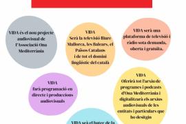 [VÍDEO] Darrers dies per a fer possible la plataforma de televisió en català VIDA