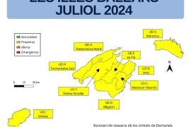 Les reserves hídriques de les Balears cauen al 46% durant el mes de juliol