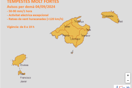 Alerta taronja per a les Balears per pluges i tempestes