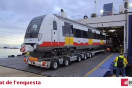 El 62% dels nostres lectors consideren que la proposta del nou tren fins a Llucmajor és una mesura «efectista»