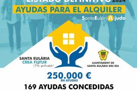 Santa Eulària des Riu abona 169 ajudes per al lloguer concedides a residents del municipi