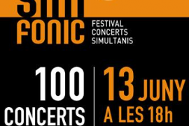 Programats un centenar de concerts simultanis en una nova edició del ‘Simfònic’