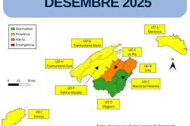 Les reserves hídriques a les Balears han pujat al 49% el mes de desembre.