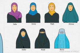 Aquests són els diferents tipus de vel islàmic