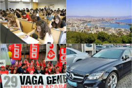 La setmana en 8 xifres