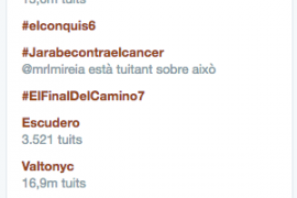 Twitter dóna suport a Valtonyc i el converteix en Trending Topic